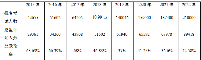微信图片_20220725151921.png