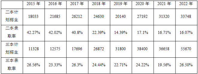 微信图片_20220726152610.png