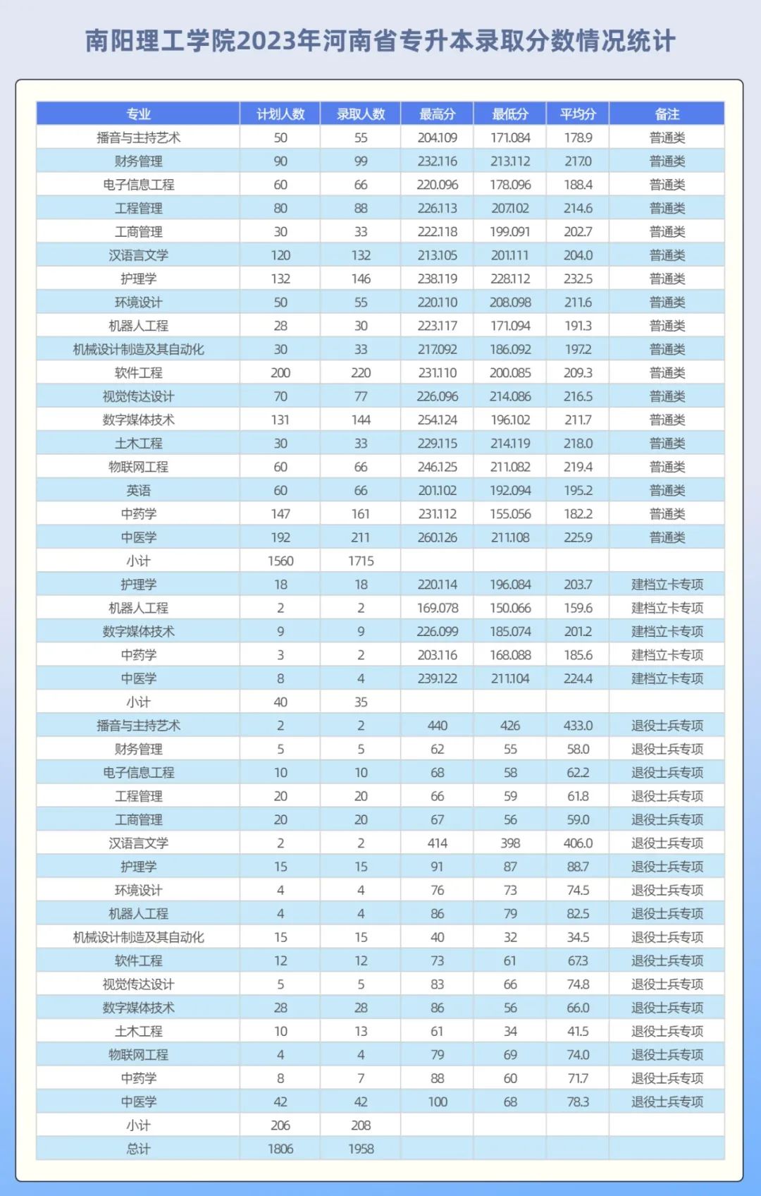 南阳理工学院.jpg