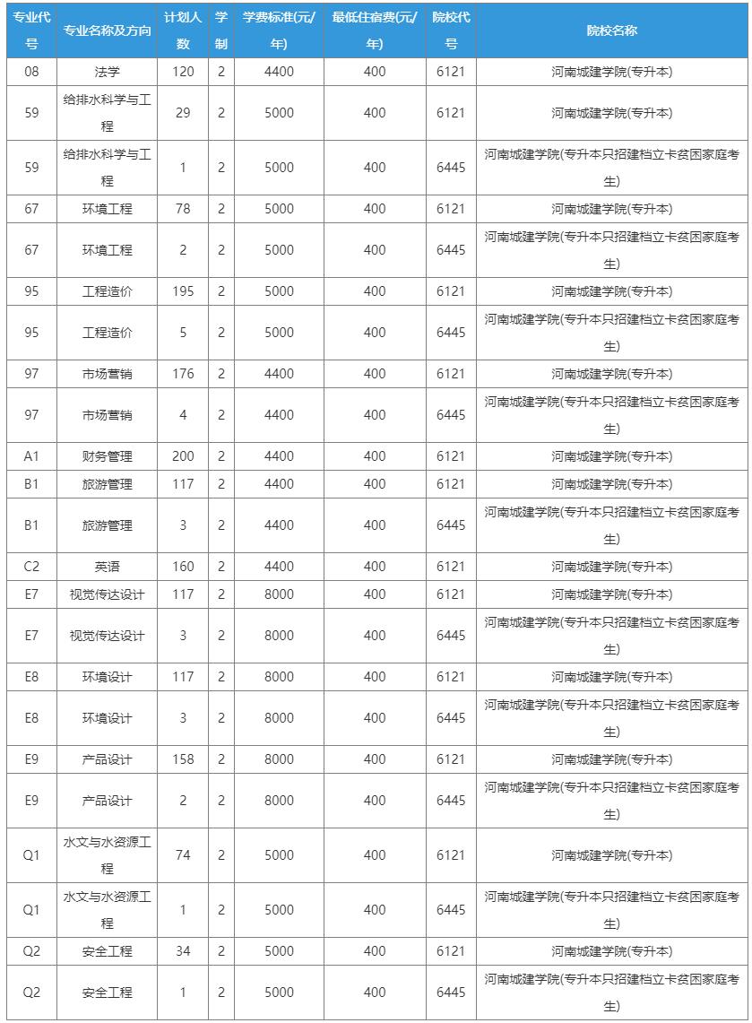 微信图片编辑_20230713135132.jpg